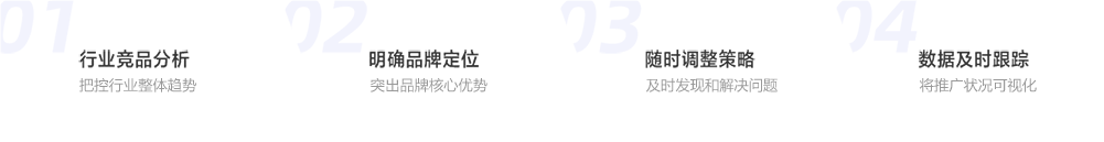 佛山市立的网络科技有限公司